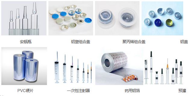 玻璃類、塑料類等藥品包裝材料及其檢測儀器、檢測項目綜合性分析